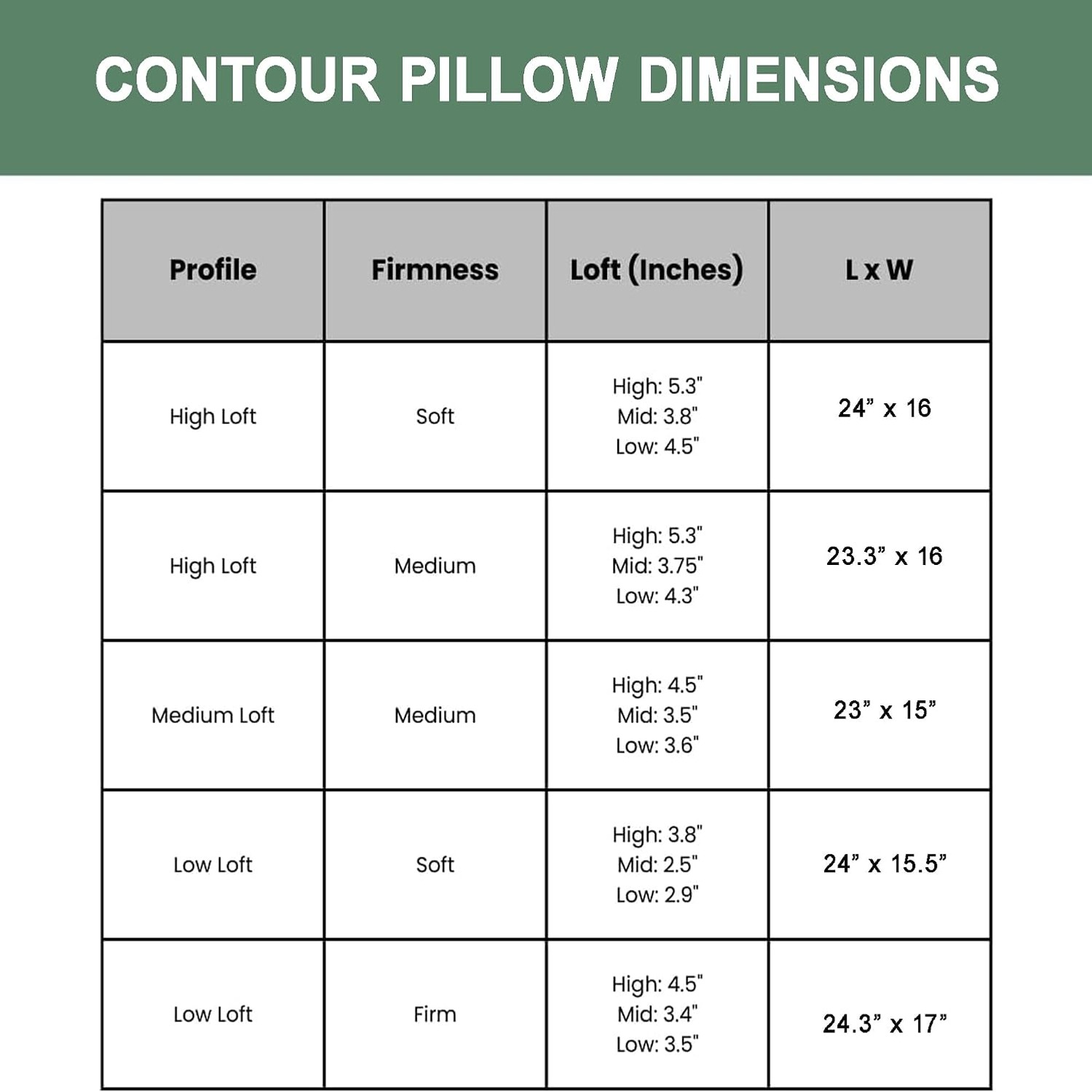 GOLS Organic Latex Contour Pillow with Organic Cotton Cover: image 3