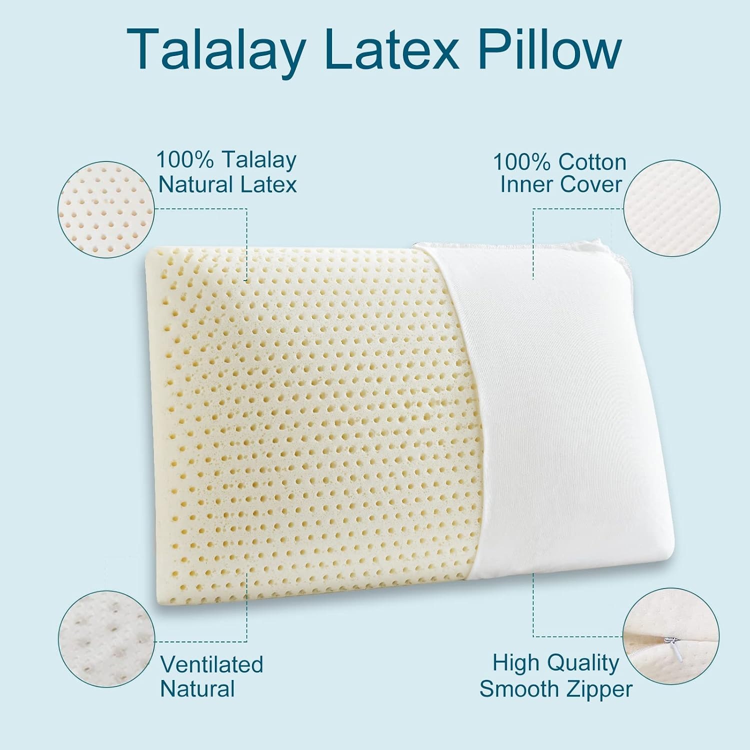 Medium Firm Talalay Latex Pillow (Queen): image 2